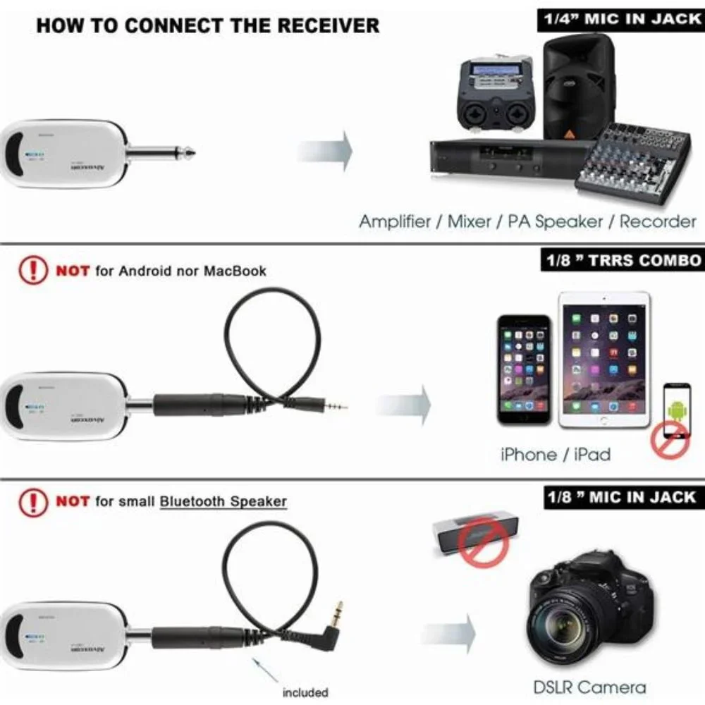 Wireless Headset Lavalier Microphone System Wireless Lapel Mic Best for iPhone